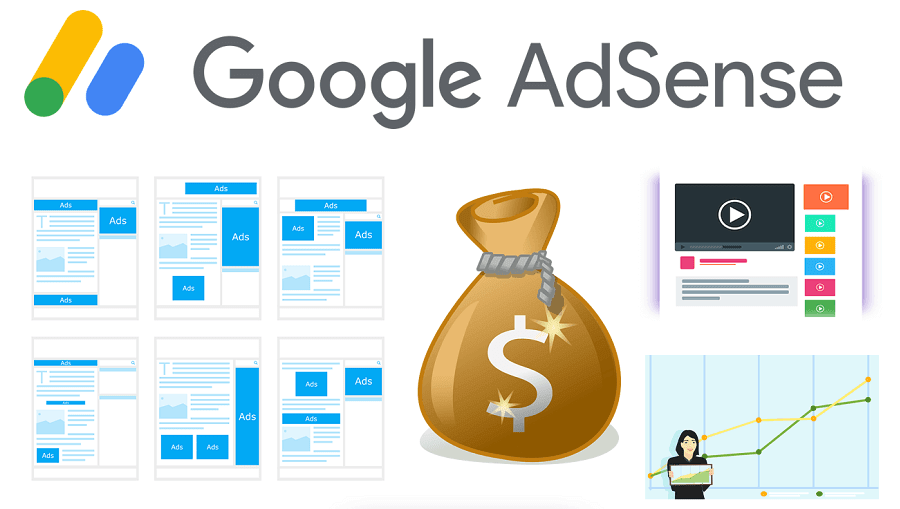 Google AdSense: Features